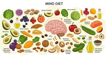 Essa dieta pode te ajudar a não desenvolver Alzheimer