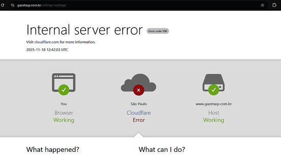 Serviços ficaram fora do ar desde às 8h50