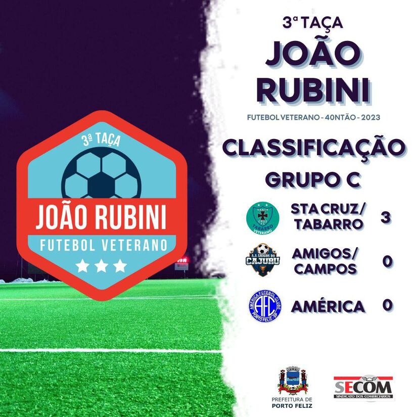 Neste domingo (21) acontece a segunda rodada da Taça João Rubini de Futebol Veterano, categoria quarentão, competição organizada pela Prefeitura de Porto Feliz em parceria com o Secom/ Divulgação.