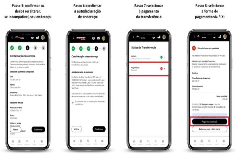 Passo 2 para Transferência Digital de Veículos após Carteira de Trânsito Digital
Divulgação/Governo de SP