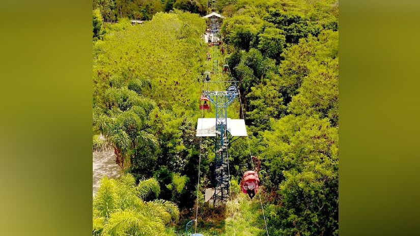 Teleféricos dão acesso a duas grandes atrações do parque
/Divulgação