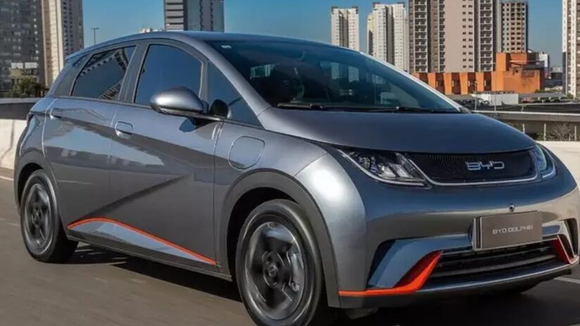 BYD Dolphin  Segundo elétrico mais vendido do país, o modelo se destacou pela baixa desvalorização de 6,2% e pelo excelente custo-benefício. 