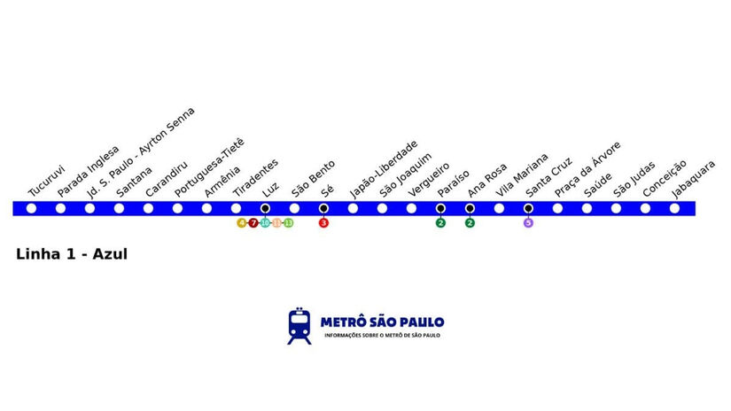 Mapa da linha 1-Azul/ Reprodução Metro São Paulo