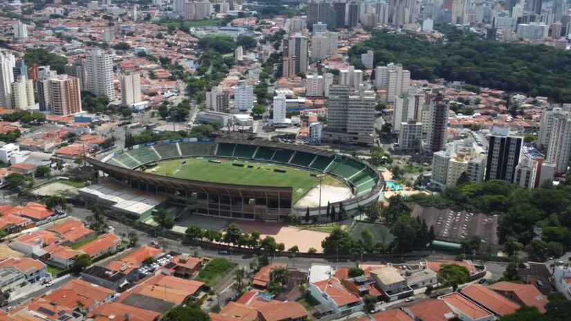 Esses fatores atraem profissionais qualificados e empresas inovadoras. A proximidade com São Paulo, a apenas 100 km, também contribui para o crescimento econômico.