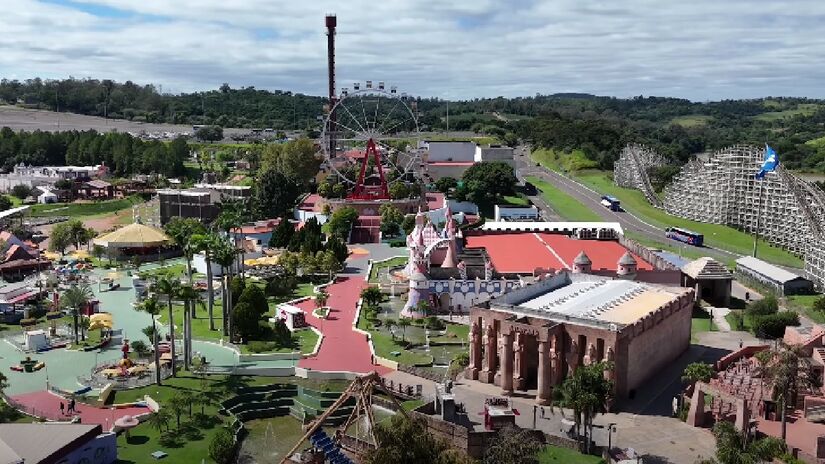 Hopi Hari : com 40 atrações para crianças, jovens e adultos, desde brinquedos mais tranquilos até atividades radicais
