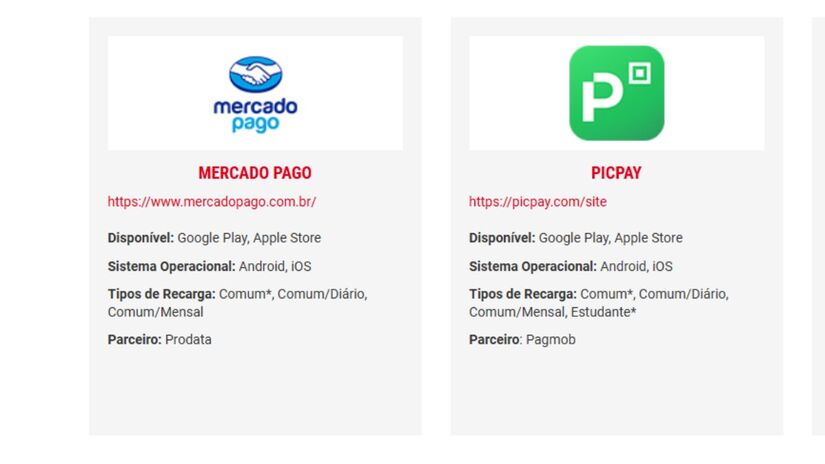 Marcado Pago e PicPay