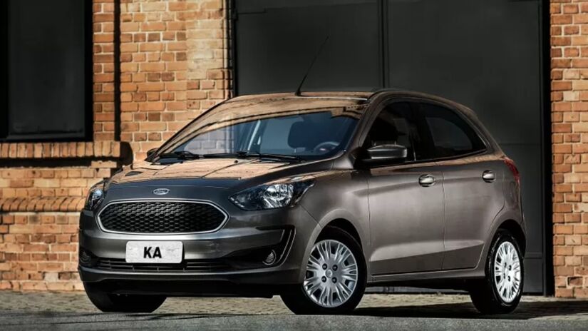 Ford Ka é o 2&ordm; carro com mais roubos ou furtos, com 1.182 casos.