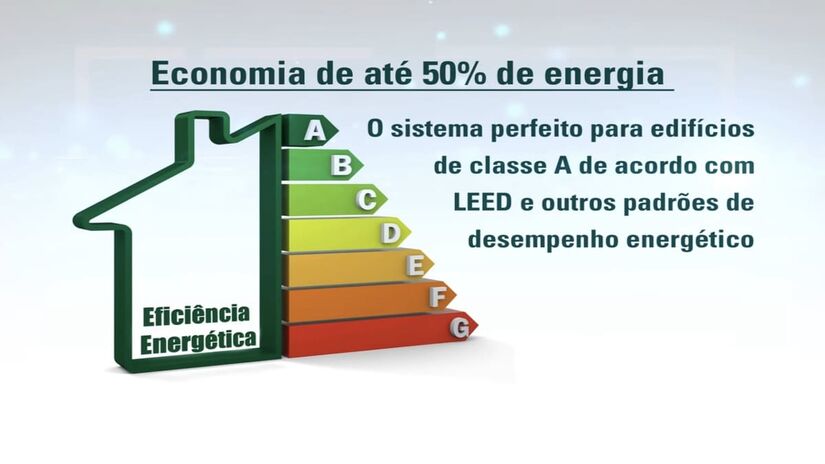 Ao resfriar as superfícies, e não somente o ar, o sistema opera em níveis mais econômicos. Isso favorece o bem-estar dos moradores e ajuda a economizar no orçamento doméstico.