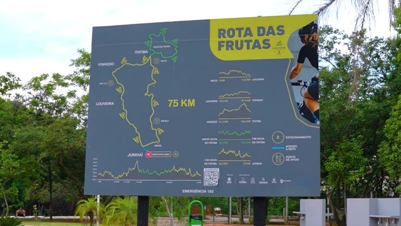O Circuito das Frutas é uma das rotas mais ricas e variadas do interior paulista