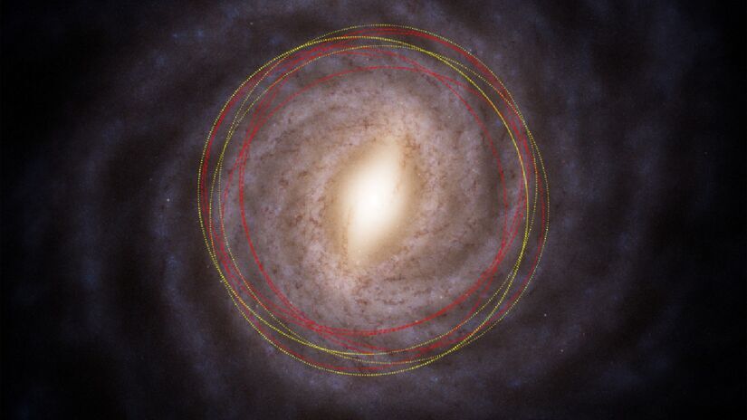 Rota do Sistema Solar em amarelo e do ATLAS em vermelho ao redor da Via Láctea. Imagem: M. Hopkins/Ōtautahi-Oxford team