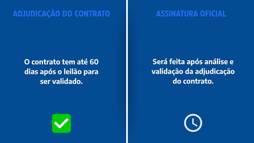 Cronograma inclui "Adjudicação do contrato" e "Assinatura oficial".