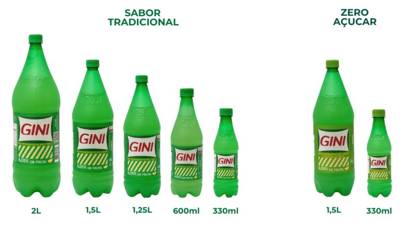 Com a chegada da nova versão, a Gini tenta retomar seu espaço entre os fãs de refrigerantes clássicos e reativar memórias afetivas de quem cresceu com a marca. Fotos: Divulgação/Gimi