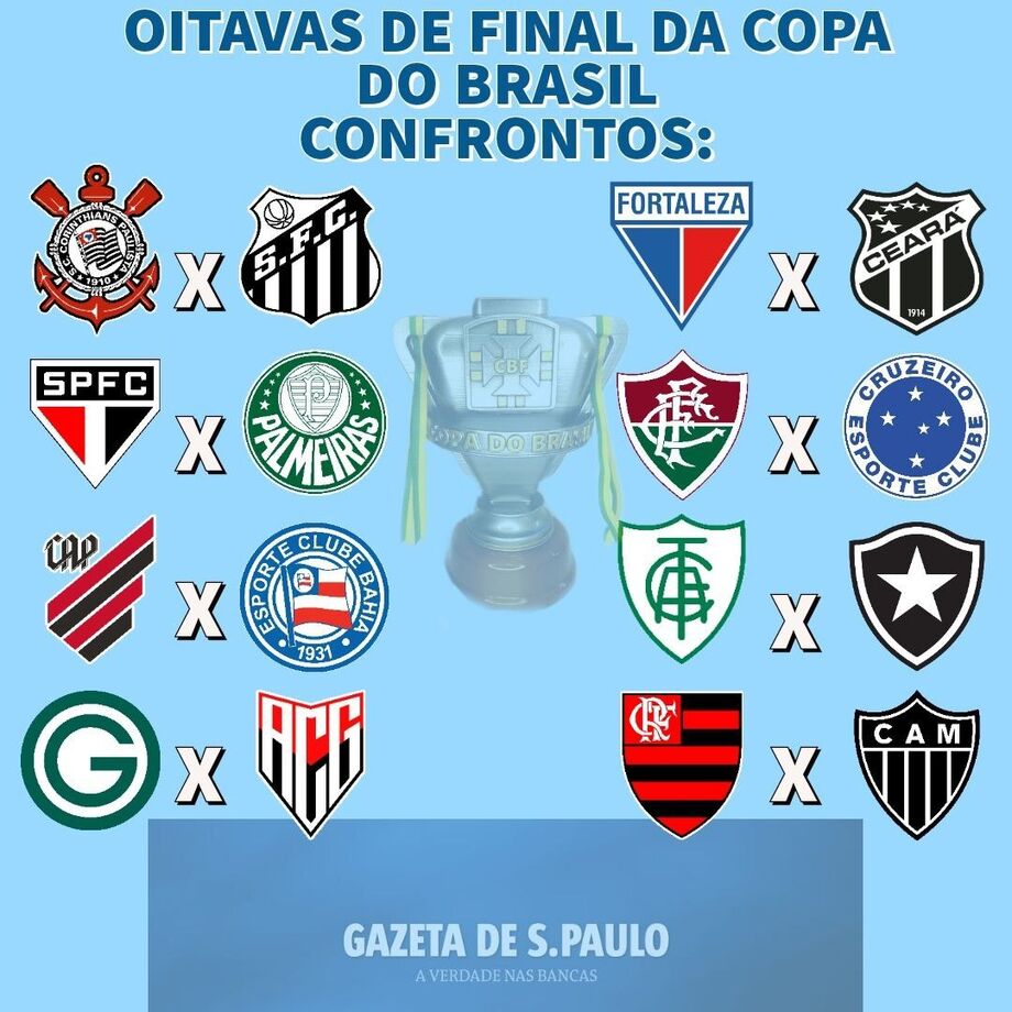 Veja os confrontos das oitavas de finais da Copa do Brasil 2022