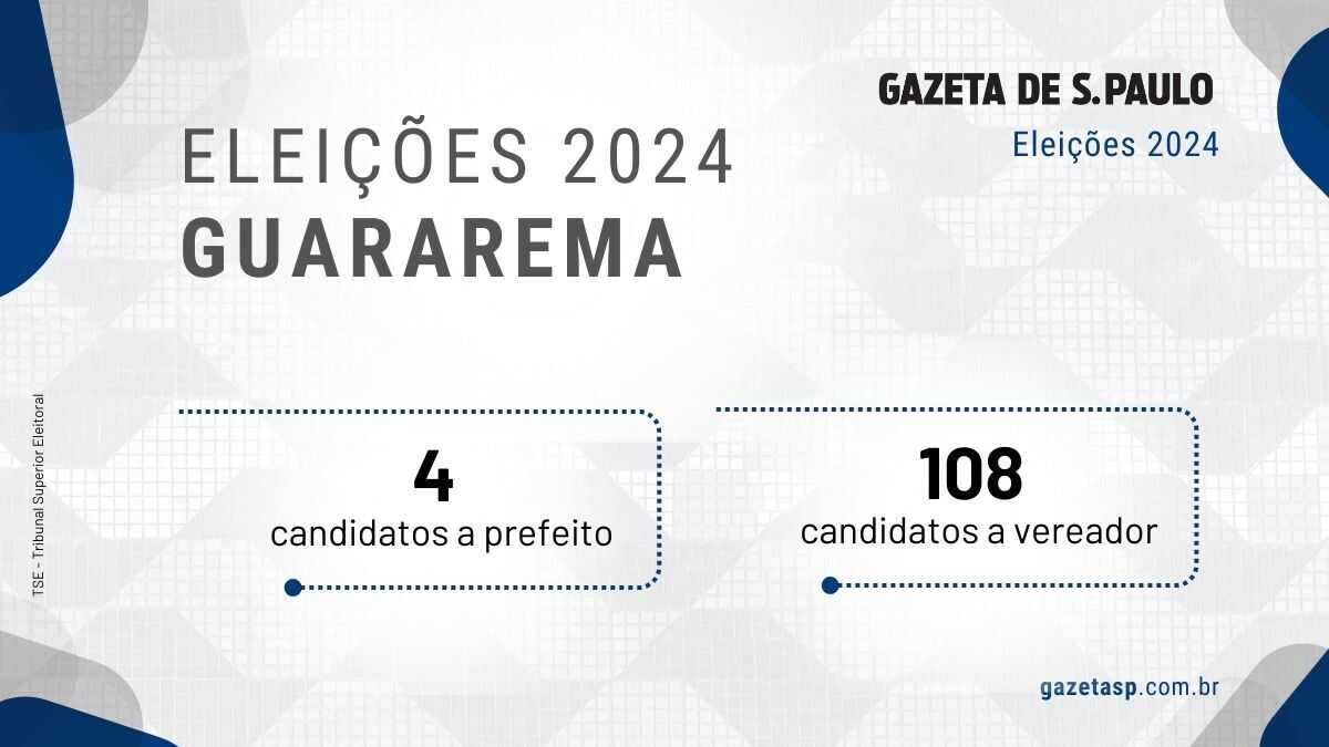Eleições 2024 veja a lista dos candidatos de Guararema a prefeito e a