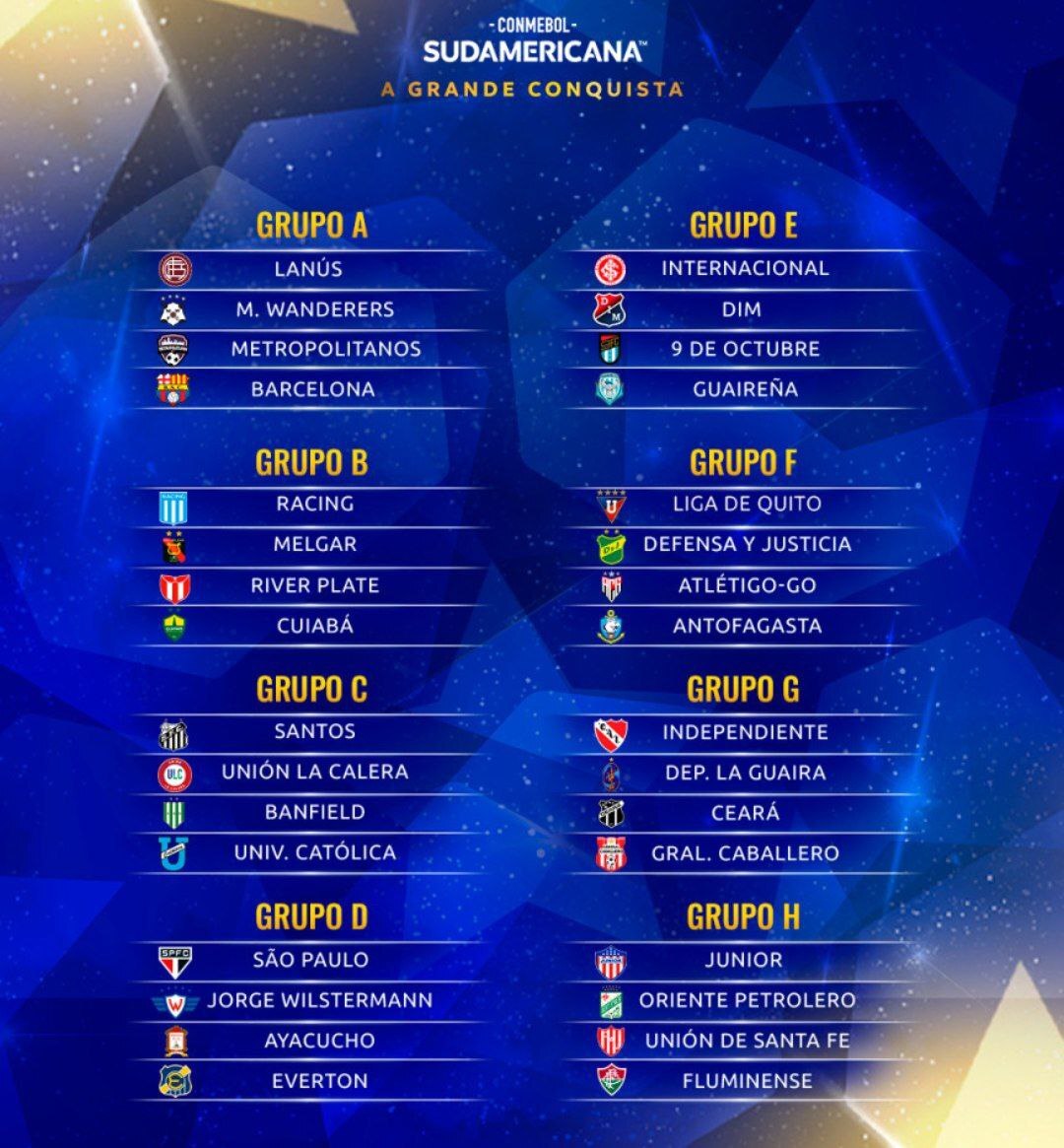 Grupos da Copa Sul-Americana - Reprodução Conmebol
