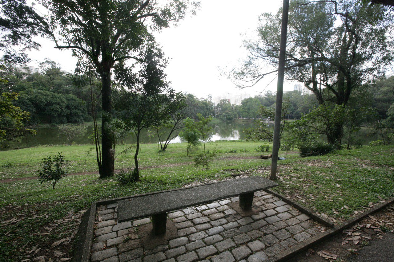 Parque Aclimação  nos dias atuais