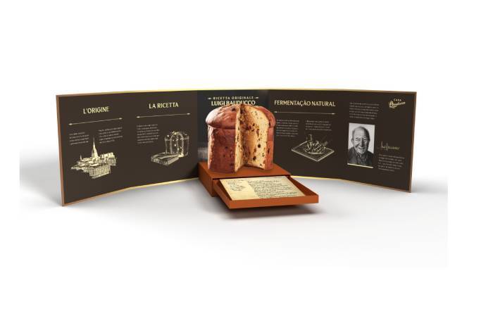 Panettone Ricetta Originale Luigi Bauducco Casa Bauducco