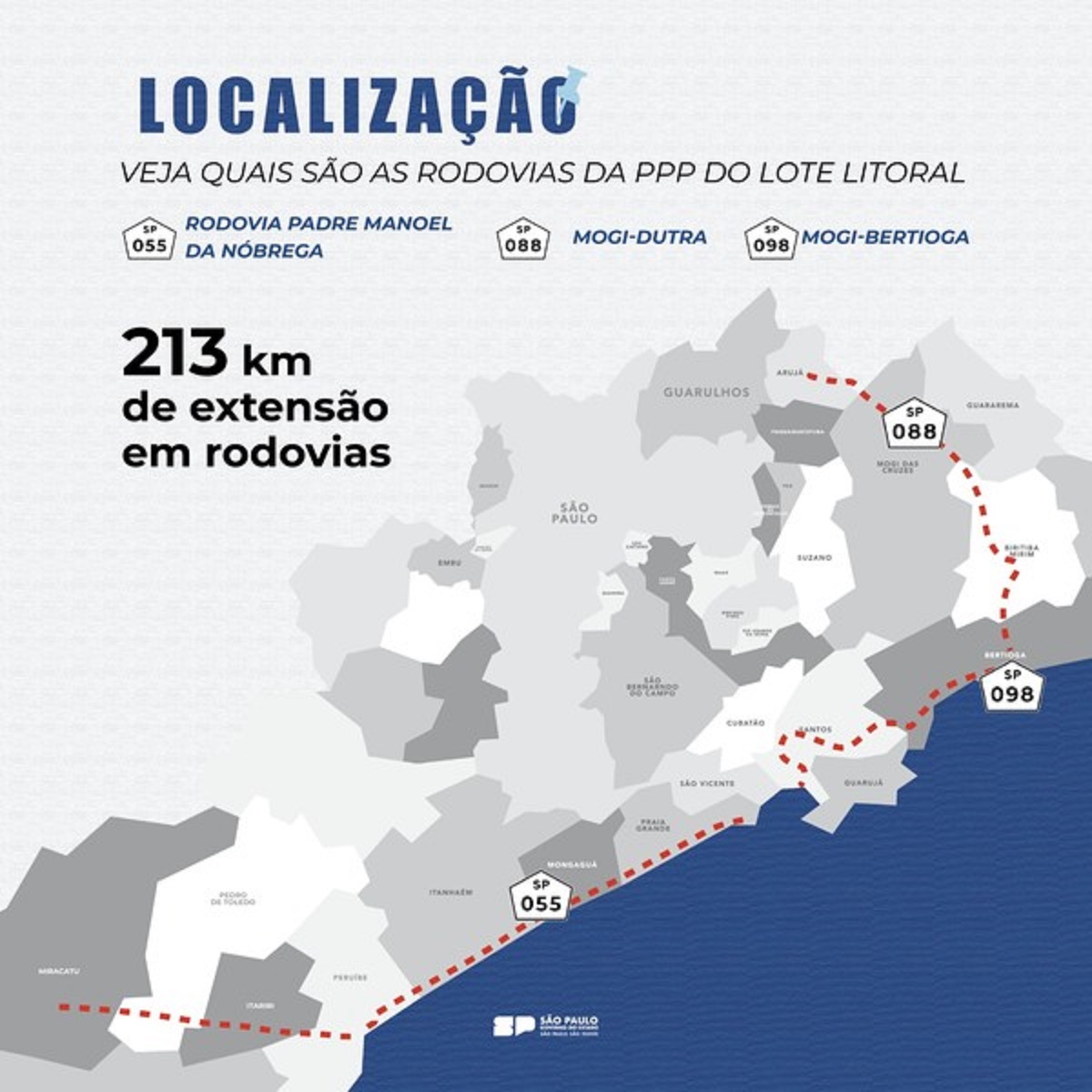 Mapa de extensão do Lote Litoral Paulista