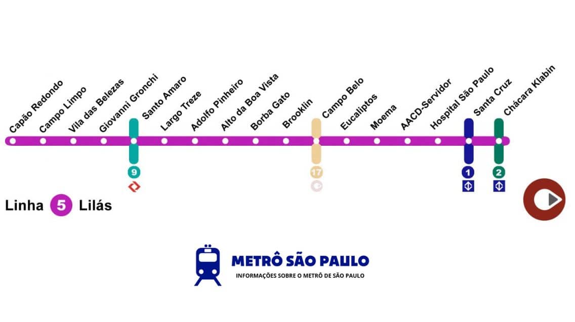 Mapa da linha 5-lilas