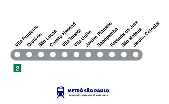 Mapa da linha 15-prata