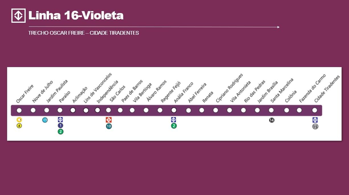 Mapa da Linha 16-Violeta