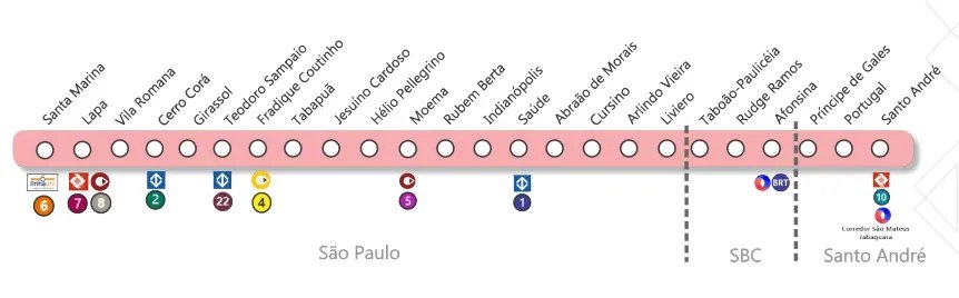 Mapa da Linha 20-Rosa