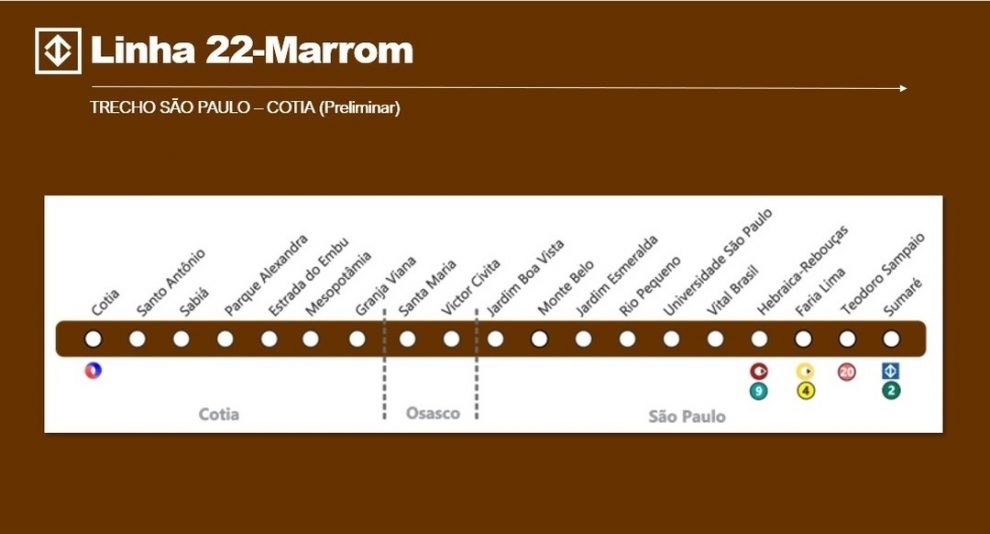 Mapa da Linha 22-Marrom