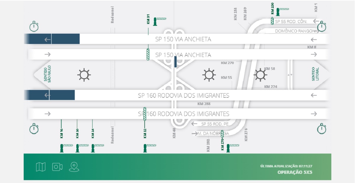 Manhã de trânsito lento no sentido da Capital