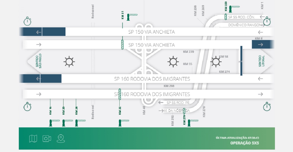 Trânsito na descida pela Anchieta