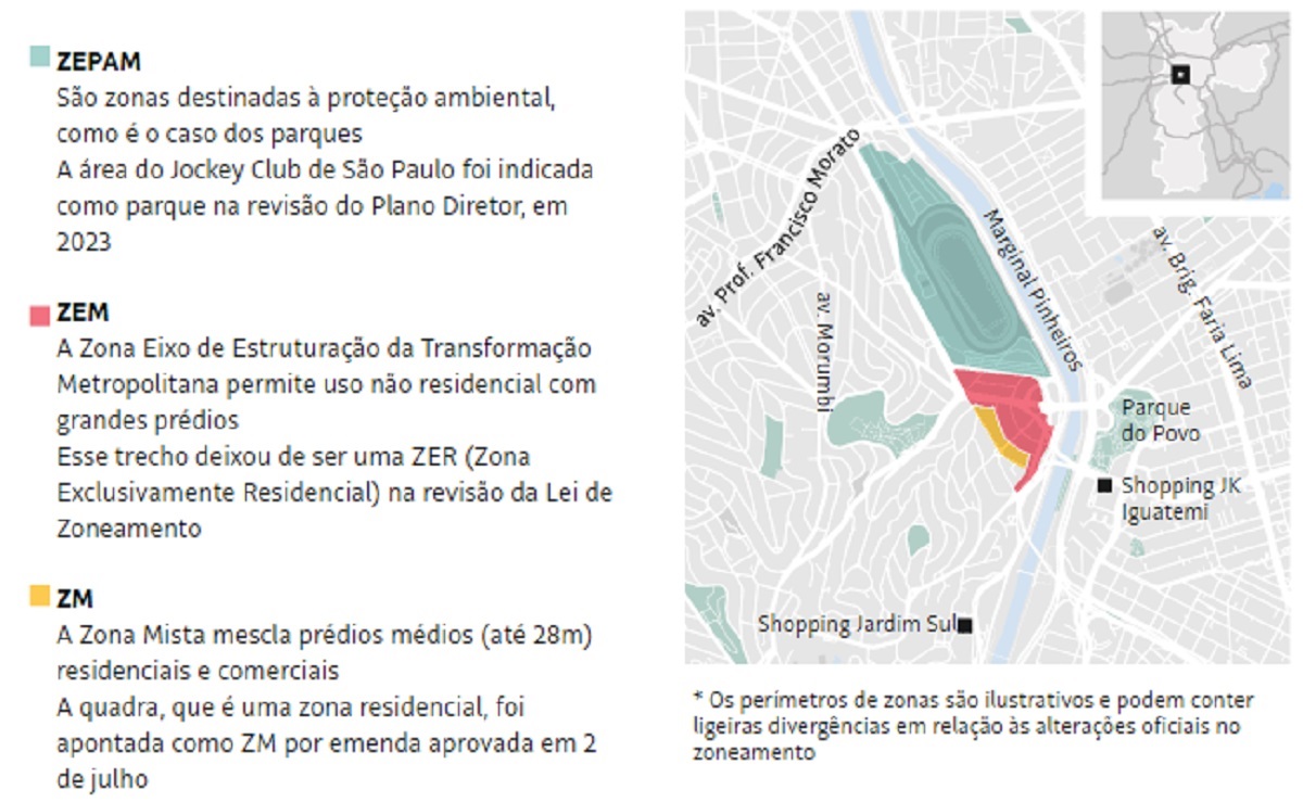 Câmara de SP faz novas alterações que transformam área residencial próxima em zonas com maior potencial imobiliário