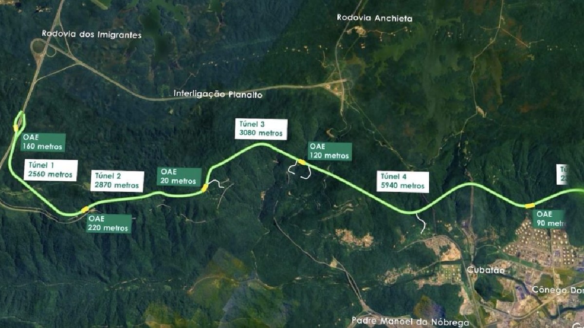 Terceira pista da rodovia Imigrantes