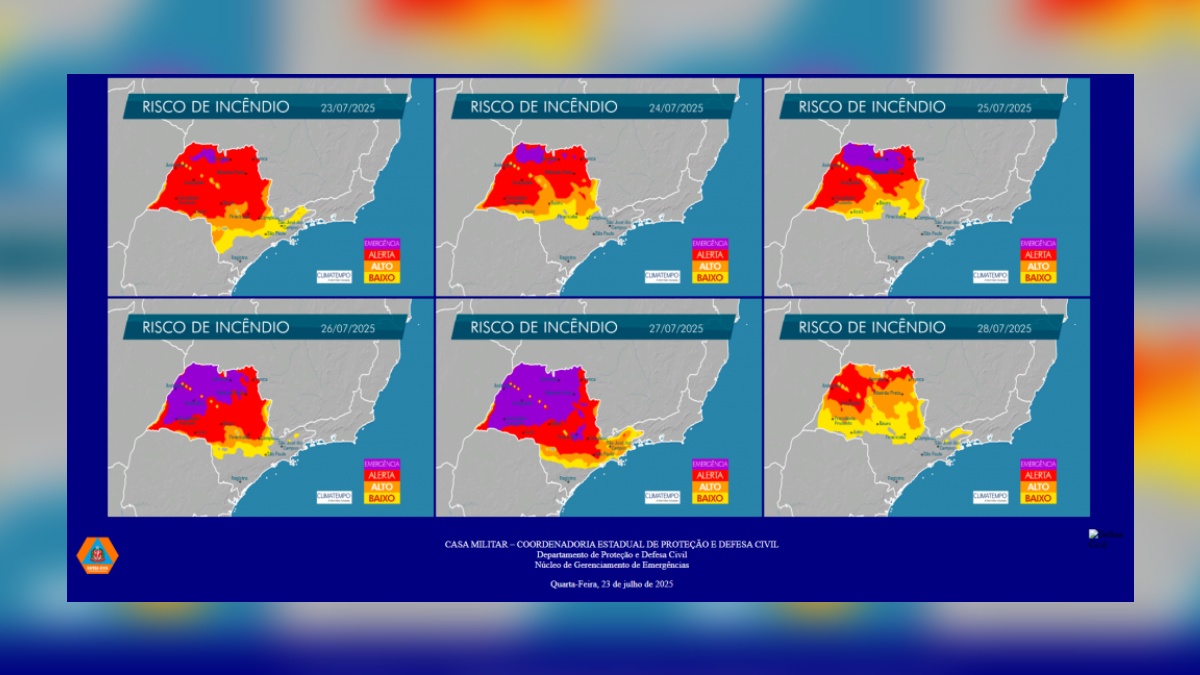 Mapa da Defesa Civil para incêndios florestais no interior de SP