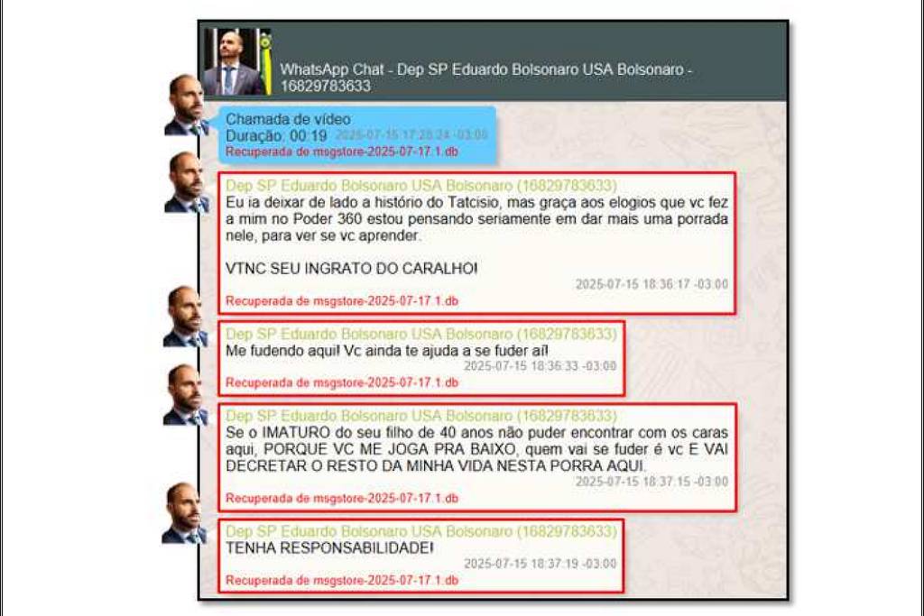 Eduardo Bolsonaro xinga pai