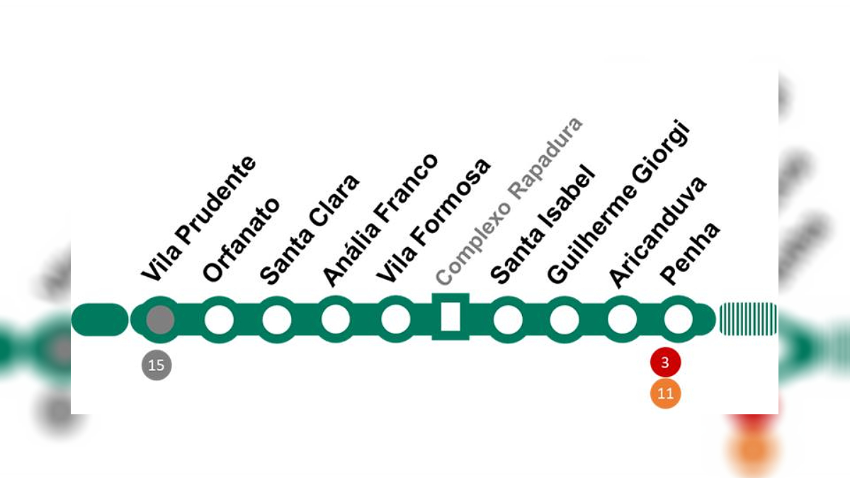 Trajeto adicional da Linha 2-Verde