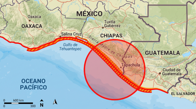 Mapa geográfico ilustrativo focado na região costeira entre o sul do México e a América Central, banhada pelo Oceano Pacífico. O gráfico destaca os estados mexicanos de Oaxaca e Chiapas, cidades como Salina Cruz e Tapachula, além dos territórios da Guatemala e de El Salvador. Uma linha vermelha espessa com preenchimento listrado em laranja acompanha toda a extensão da costa. Um grande círculo vermelho translúcido sobrepõe-se à região do Golfo de Tehuantepec e Tapachula, indicando a área de impacto ou o epicentro de um terremoto. No canto inferior esquerdo, aparecem uma escala gráfica de distância indicando até 300 km e uma seta apontando para o Norte