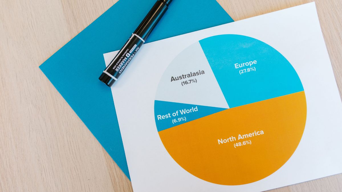 Infográfico explica os critérios de divisão do Fundo Eleitoral 2026 entre os partidos