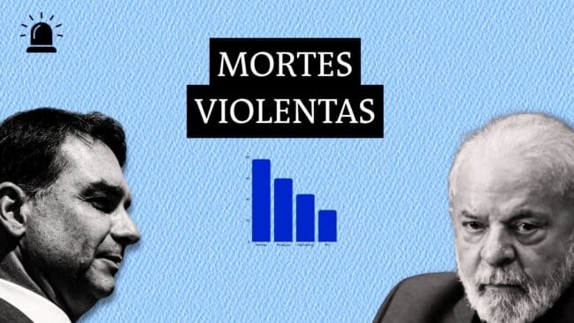 Taxa por 100 mil habitantes traz dados importantes dos governantes brasileiros Arte/Gazeta de S.Paulo