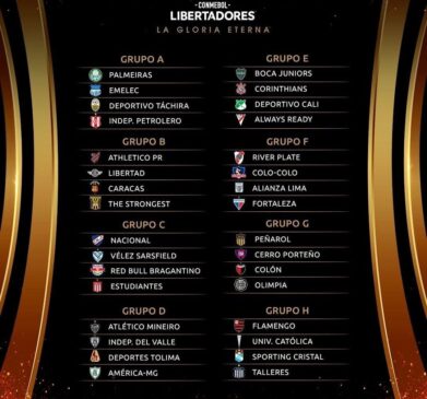 Grupos da Copa LIbertadores 2022
