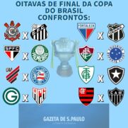 Confrontos Copa do Brasil