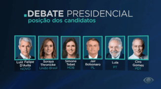 Debate presidencial acontece neste domingo