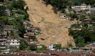 Áreas de risco no Brasil