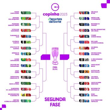 Todos os jogos da segunda fase serão disputados nos próximos dias 12 (quinta) e 13 (sexta-feira)