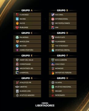 Sorteio da Copa Libertadores da América 2023