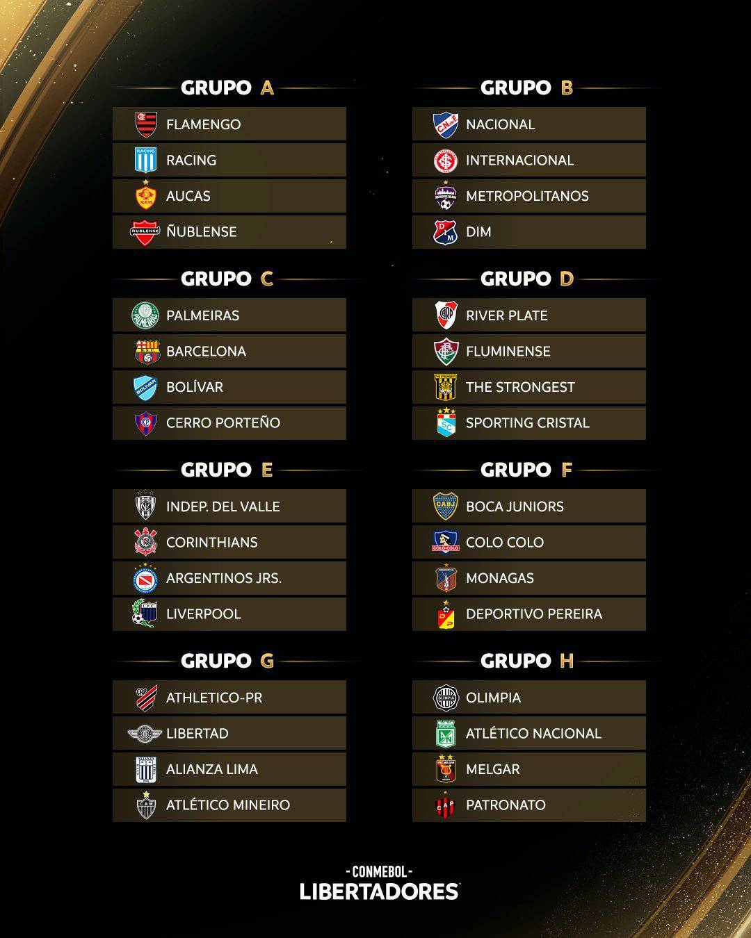 Sorteio da Copa Libertadores da América 2023