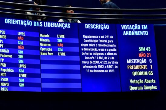 Placar da votação surpresa no Plenário do Senado sobre o Marco Temporal: "Não podemos nos omitir do nosso dever: legislar", declarou Pacheco