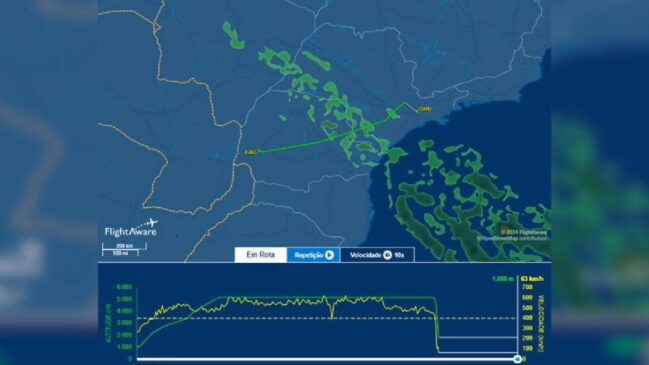 Trajeto feito por avião que caiu em Vinhedo