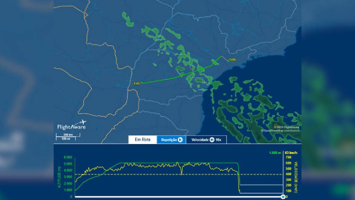 Trajeto feito por avião que caiu em Vinhedo