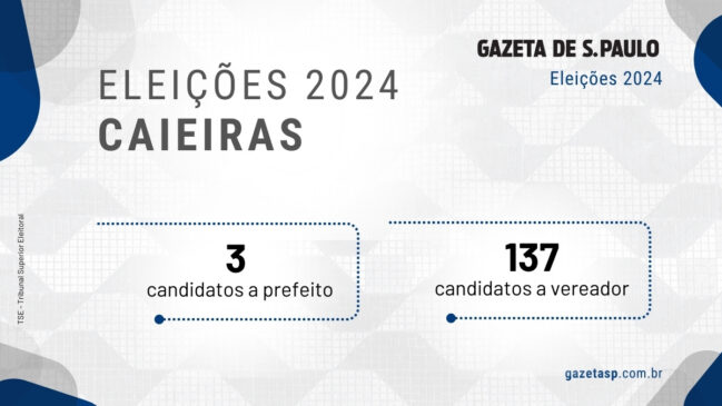 Candidatos a prefeito e a vereador em Caieiras