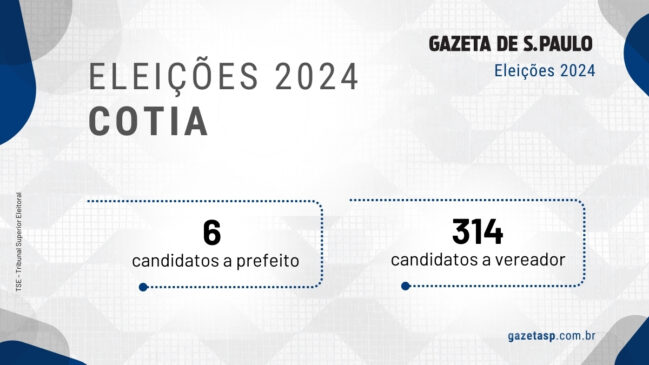 Candidatos a prefeito e a vereador na cidade de Cotia