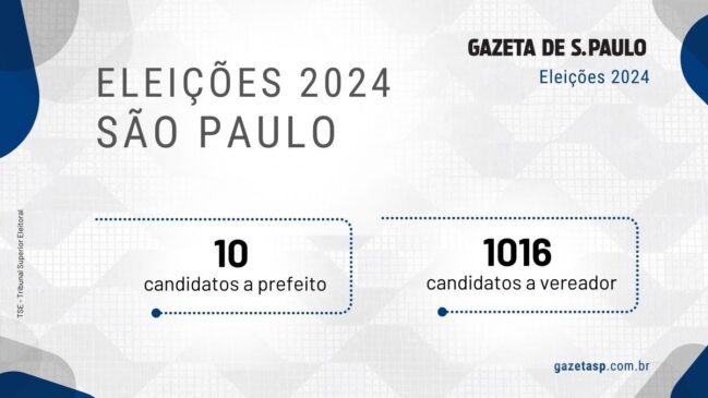 Cidade de São Paulo tem 10 candidatos a prefeito e 1.016 a vereador registrados para disputar a eleição deste ano